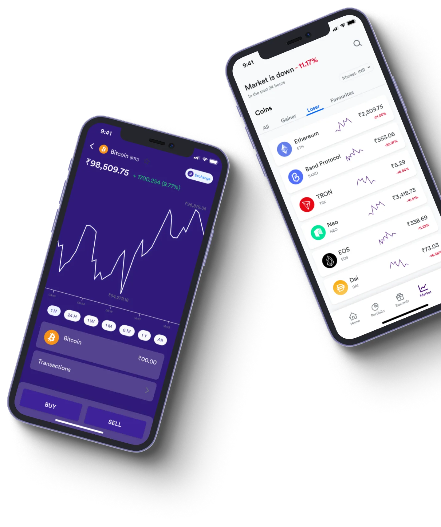 Redrox Moren - What exactly is online trading?